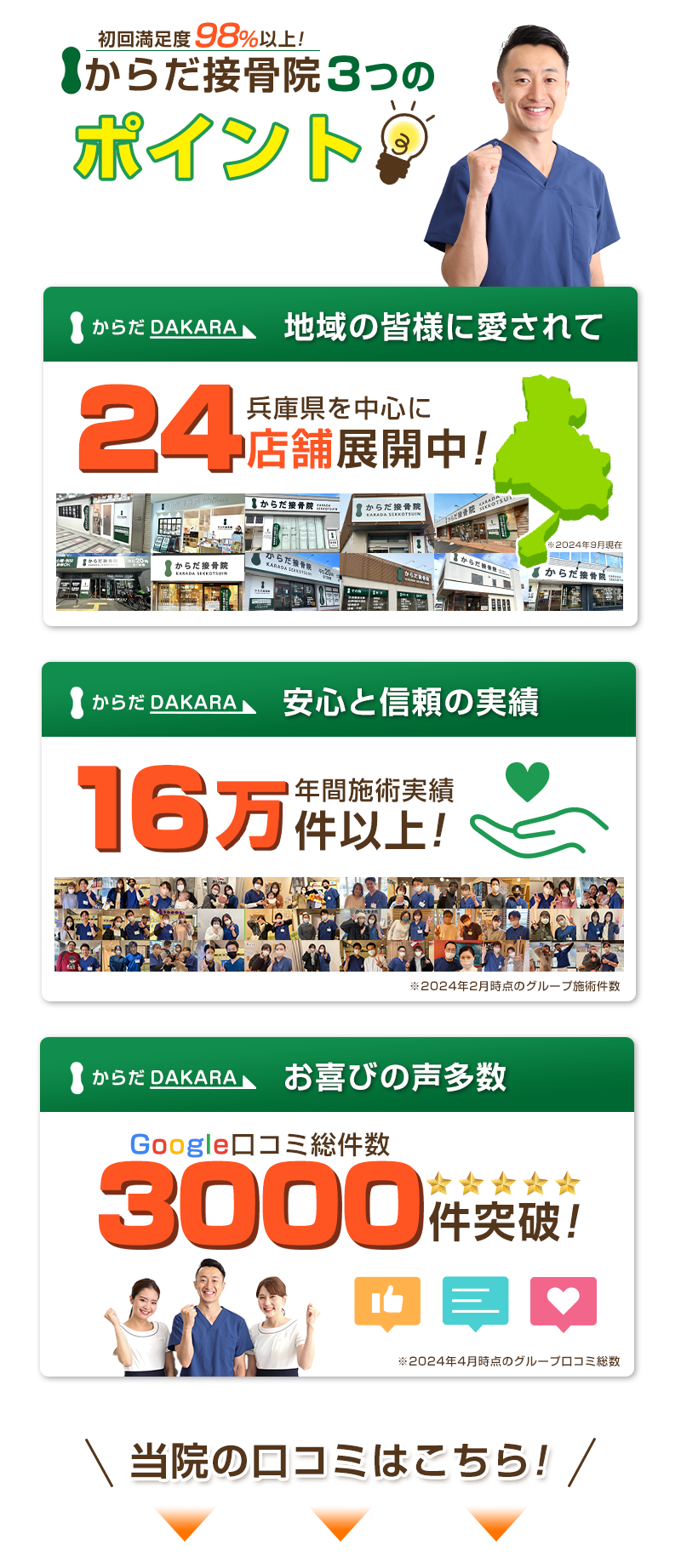 ブランディングPC用