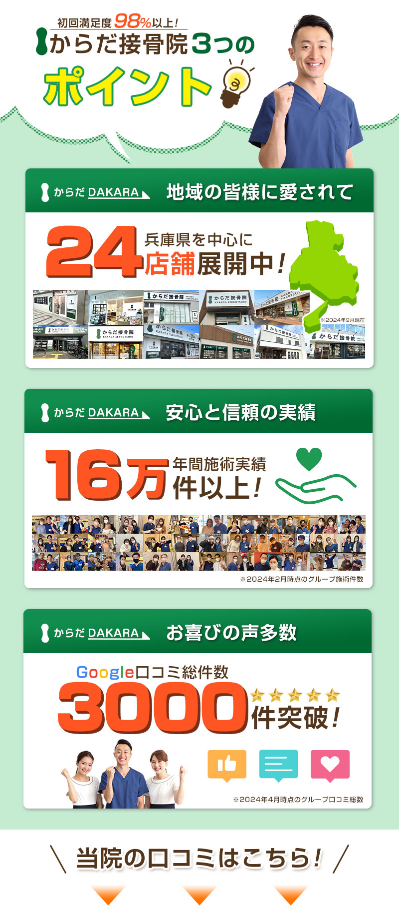 ブランディングSP用